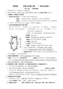 苏科版------生物七年级下册知识点总结