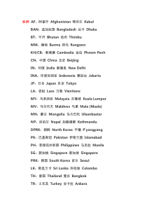 世界所有国家及首都中英文名称还有简称