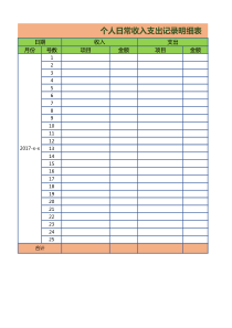 个人日常收入支出记录明细表Excel模板