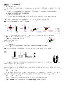 封闭气体压强计算方法总结