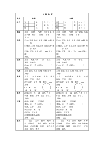 眼科病历模版