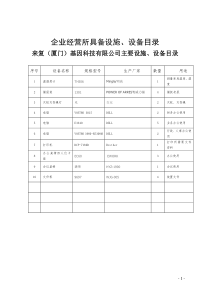 二类医疗器械经营备案——设施、设备目录