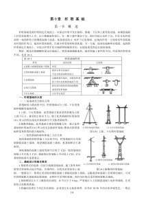 第十章-杆塔基础