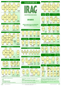 杀虫剂作用机理分类中文版(IRAC权威图表)