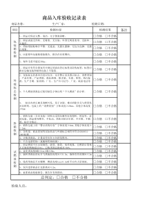 烟花爆竹入库验收记录表