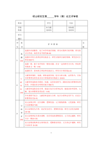 硕士研究生学年论文评分标准(表格)