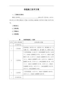 保温施工技术方案