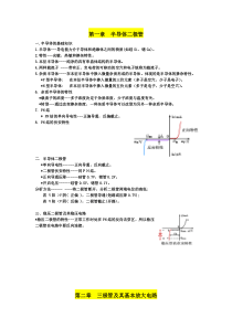 模拟电子技术基础(第三版)期末复习资料