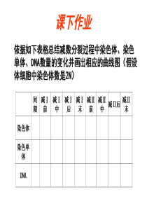 2.2受精作用(2020上课)