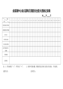 余家湖中心幼儿园每日消防安全防火巡检记录表