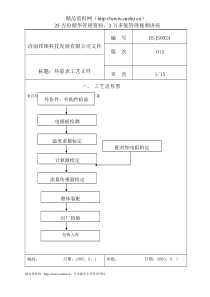 济南邦硕科技发展有限公司热量表工艺资料（DOC33页）