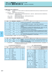 国际单位制-常用单位符号