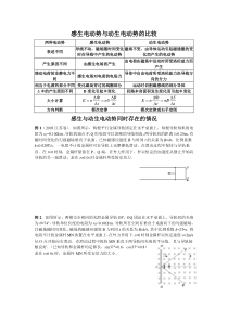 专题讲解：感生与动生电动势同时存在的情况