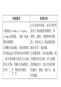 三角函数高考复习(3)最新版