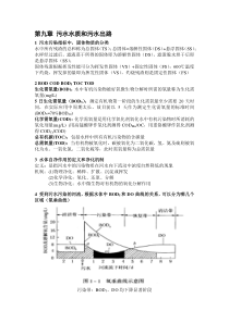 水污染控制工程知识点总结