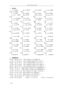 1-二年级下册语文复习资料