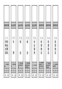 档案盒竖向标签