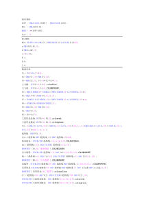 同花顺指标代码