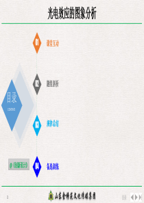 12-1-2-考点强化：光电效应的图象分析