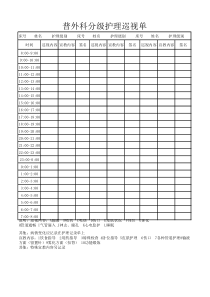 分级护理巡视单