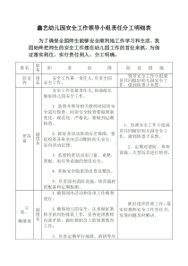 鑫艺幼儿园安全工作领导小组责任分工明细表