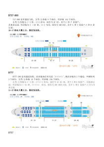 各类飞机客舱布局