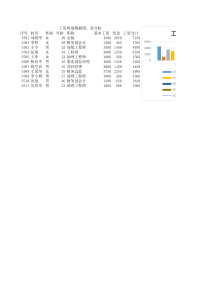 国开-计算机应用基础-形考任务-模块3-Excel-2010-电子表格系统实操题作业(已做好-可直接