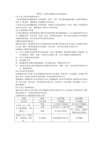 工程质量管理笔记四