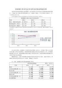 招商银行资本充足率及所有者权益构成分析