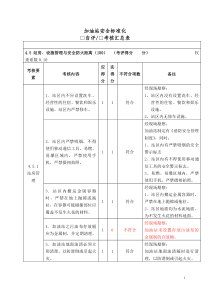 加油站安全标准化考核细则