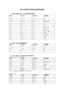 初中仁爱英语不规则动词的变化规律