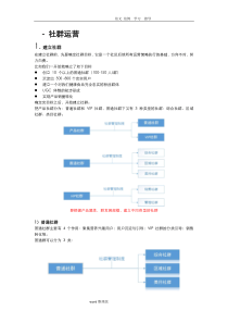 社群运营方案总结