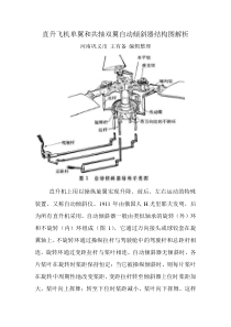 完整版-直升飞机单翼和共轴双翼自动倾斜器结构图解析(DOC)