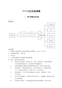 物业小区应急预案齐全