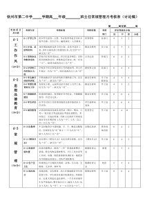 班主任常规管理月考核表