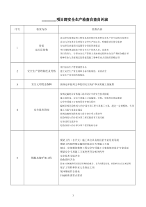 项目部-安全生产检查自查自纠表