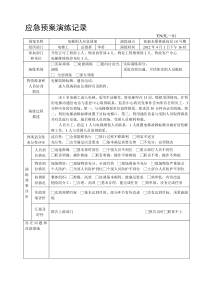 电梯应急预案演练记录