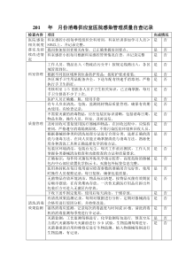 消毒供应室感染管理质量自查表