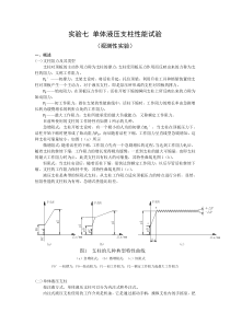 实验七-单体液压支柱性能试验