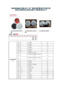 智能IP公共广播系统配置清单及报价表