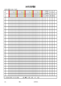 4月份考勤表