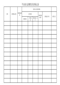 平安幼儿园食堂消毒记录表