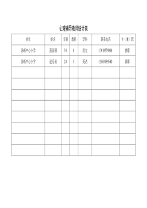 中小学心理健康教育教师统计表