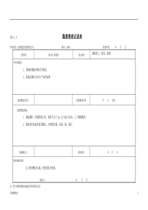 隐患排查记录表