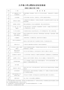 小学第二学期主题班会安排表