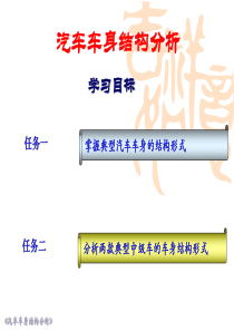 汽车车身结构分析方案