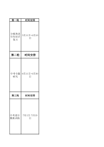 八年级地理会考复习备考计划