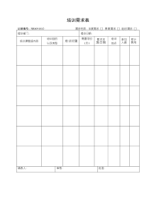 软件股份有限公司员工培训需求表