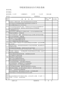 学校、幼儿园食堂食品安全专项自查表