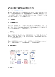 汽车内饰主流的六大制造工艺